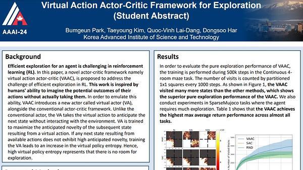 Virtual Action Actor-Critic Framework for Exploration (Student Abstract)