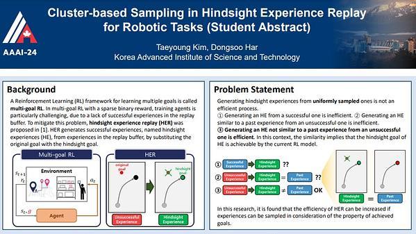 Cluster-Based Sampling in Hindsight Experience Replay for Robotic Tasks (Student Abstract)