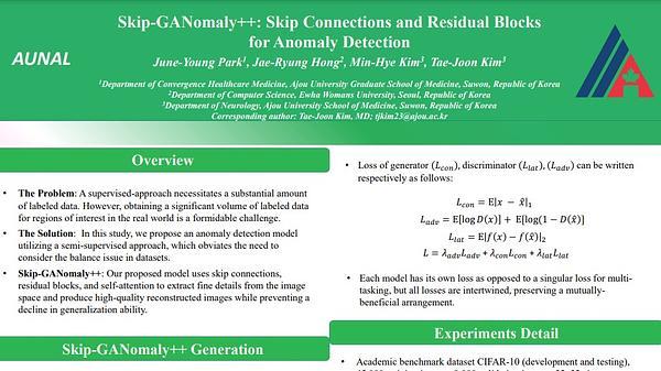 Skip-GANomaly++: Skip Connections and Residual Blocks for Anomaly Detection (Student Abstract)