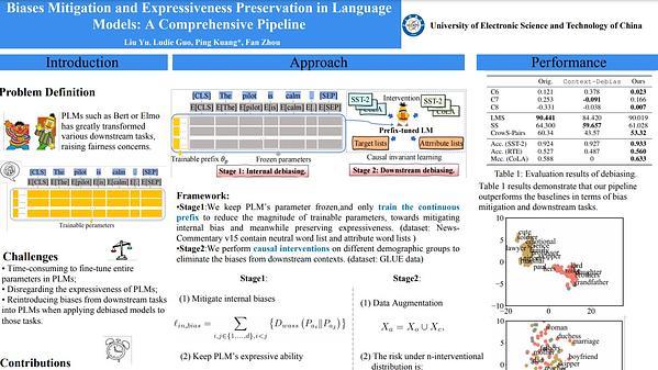 Biases Mitigation and Expressiveness Preservation in Language Models: A Comprehensive Pipeline (Student Abstract)