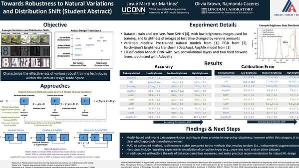 Towards Robustness to Natural Variations and Distribution Shift (Student Abstract)