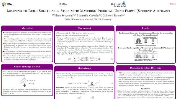 Learning to Build Solutions in Stochastic Matching Problems Using Flows (Student Abstract)