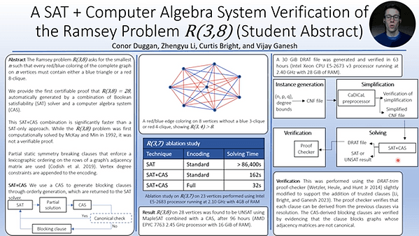 A SAT + Computer Algebra System Verification of the Ramsey Problem R(3, 8) (Student Abstract)