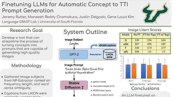 Finetuning LLMs for Automatic Concept to TTI Prompt Generation (Student Abstract)