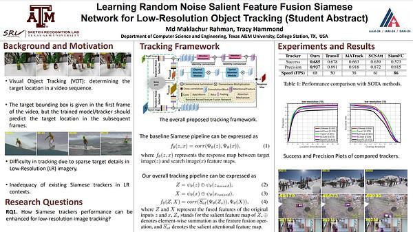 Learning Random Noise Salient Feature Fusion Siamese Network for Low-Resolution Object Tracking (Student Abstract)