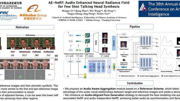 AE-NeRF: Audio Enhanced Neural Radiance Field for Few Shot Talking Head Synthesis