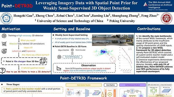 Leveraging Imagery Data with Spatial Point Prior for Weakly Semi-supervised 3D Object Detection