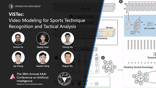 ViSTec: Video Modeling for Sports Technique Recognition and Tactical Analysis