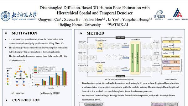 Disentangled Diffusion-Based 3D Human Pose Estimation with Hierarchical Spatial and Temporal Denoiser