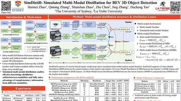 Hard Regularization to Prevent Deep Online Clustering Collapse without Data Augmentation | VIDEO