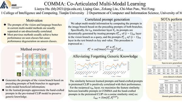 COMMA: Co-articulated Multi-Modal Learning