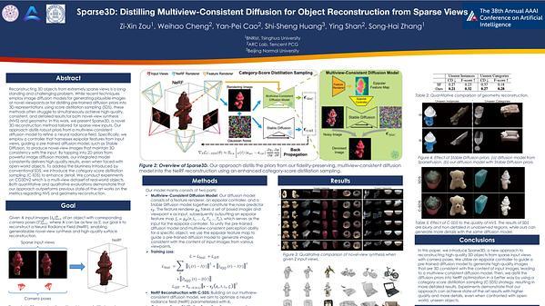 Sparse3D: Distilling Multiview-Consistent Diffusion for Object Reconstruction from Sparse Views