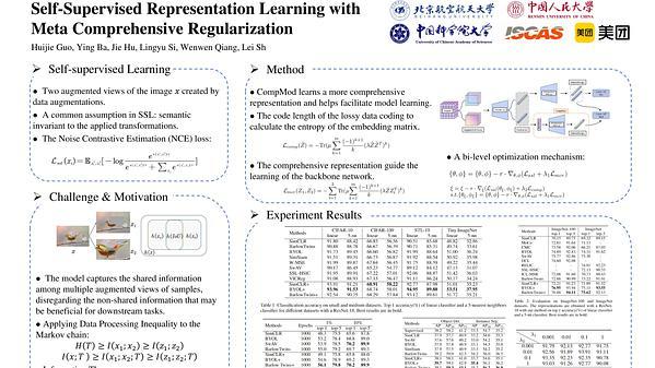 Self-Supervised Representation Learning with Meta Comprehensive Regularization