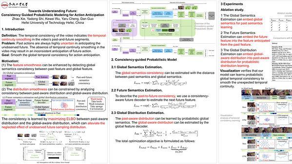 Towards Understanding Future: Consistency Guided Probabilistic Modeling for Action Anticipation