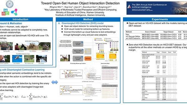 Toward Open-Set Human-Object Interaction Detection