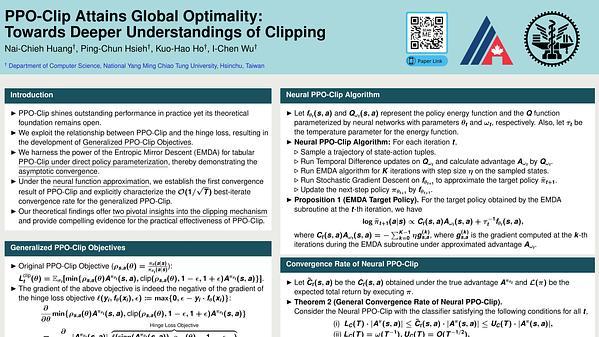 PPO-Clip Attains Global Optimality: Towards Deeper Understandings of Clipping