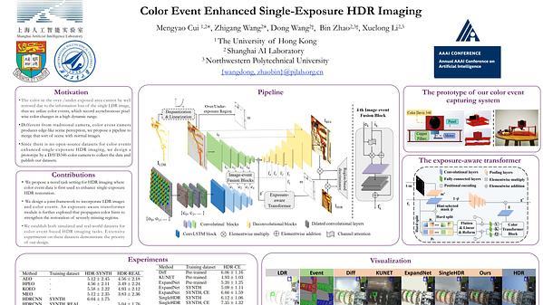 Color Event Enhanced Single-Exposure HDR Imaging