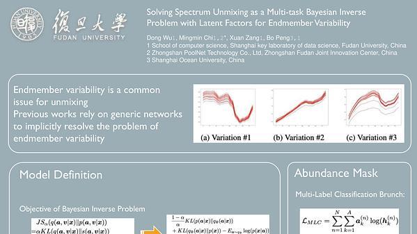 Solving Spectrum Unmixing as a Multi-Task Bayesian Inverse Problem with Latent Factors for Endmember Variability