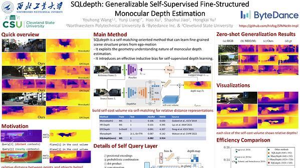 SQLdepth: Generalizable Self-Supervised Fine-Structured Monocular Depth Estimation