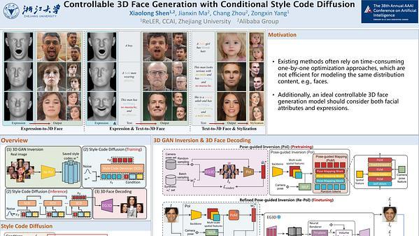 Controllable 3D Face Generation with Conditional Style Code Diffusion