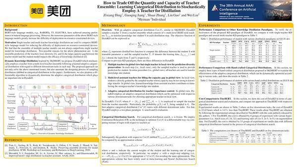 How to Trade Off the Quantity and Capacity of Teacher Ensemble: Learning Categorical Distribution to Stochastically Employ a Teacher for Distillation