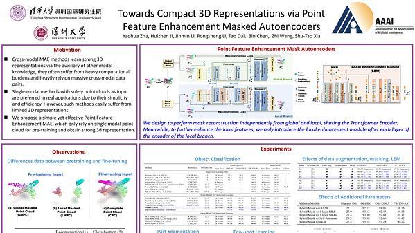 Towards Compact 3D Representations via Point Feature Enhancement Masked Autoencoders