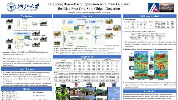 Exploring Base-Class Suppression with Prior Guidance for Bias-Free One-Shot Object Detection