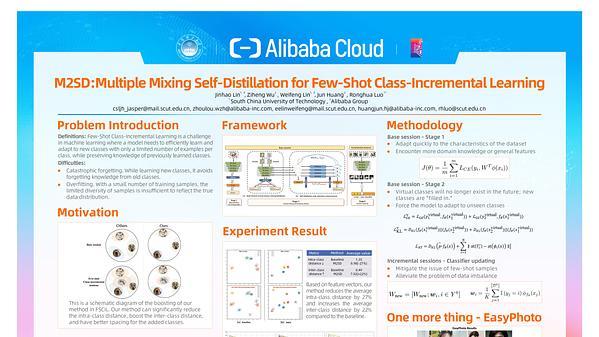 M2SD:Multiple Mixing Self-Distillation for Few-Shot Class-Incremental Learning