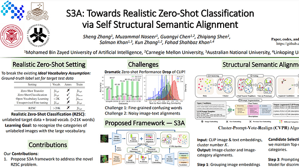 S3A: Towards Realistic Zero-Shot Classification via Self Structural Semantic Alignment