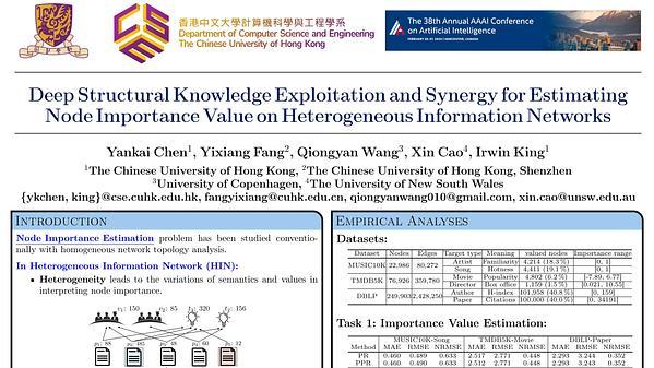 Deep Structural Knowledge Exploitation and Synergy for Estimating Node Importance Value on Heterogeneous Information Networks