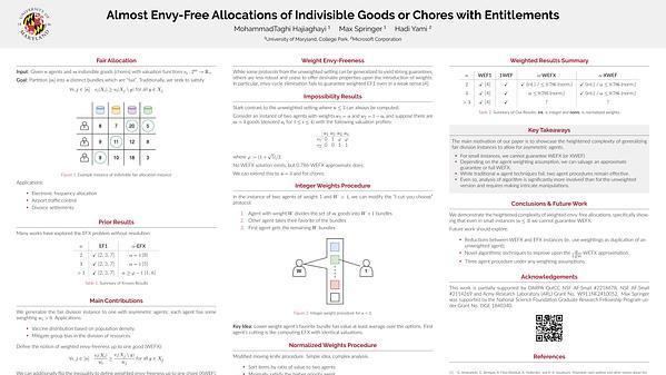 Almost Envy-Free Allocations of Indivisible Goods or Chores with Entitlements