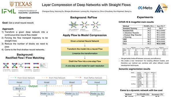 Layer Compression of Deep Networks with Straight Flows