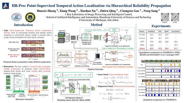 HR-Pro: Point-Supervised Temporal Action Localization via Hierarchical Reliability Propagation