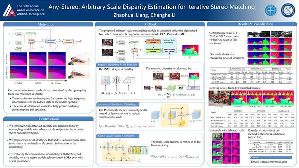 Any-Stereo: Arbitrary Scale Disparity Estimation for Iterative Stereo Matching