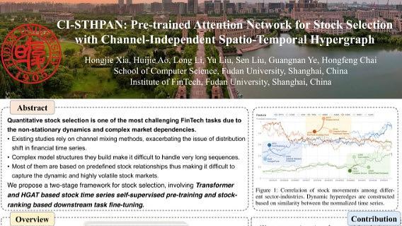 CI-STHPAN: Pre-trained Attention Network for Stock Selection with Channel-Independent Spatio-Temporal Hypergraph