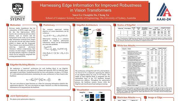 Harnessing Edge Information for Improved Robustness in Vision Transformers