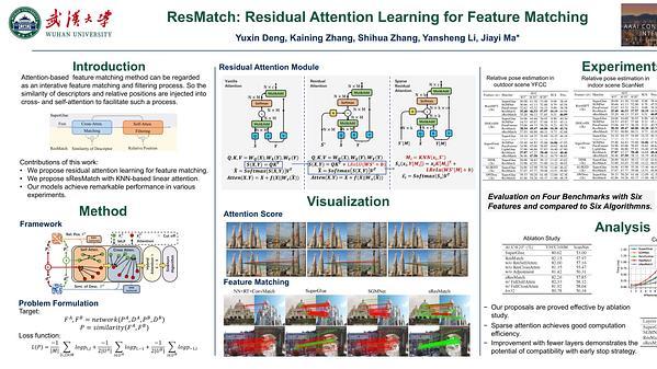 ResMatch: Residual Attention Learning for Feature Matching