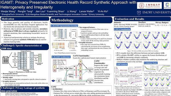 IGAMT: Privacy Preserved Electronic Health Record Synthetic Approach with Heterogeneity and Irregularity