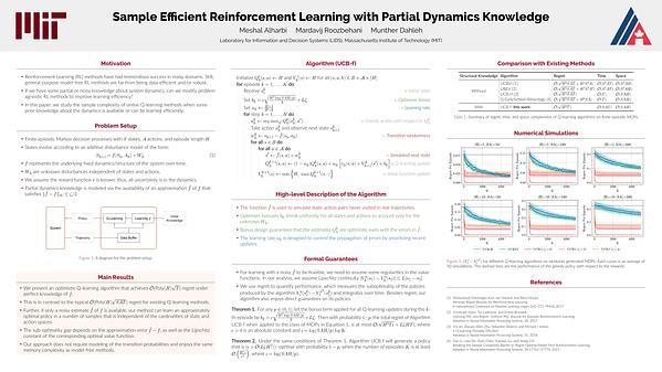 Sample Efficient Reinforcement Learning with Partial Dynamics Knowledge