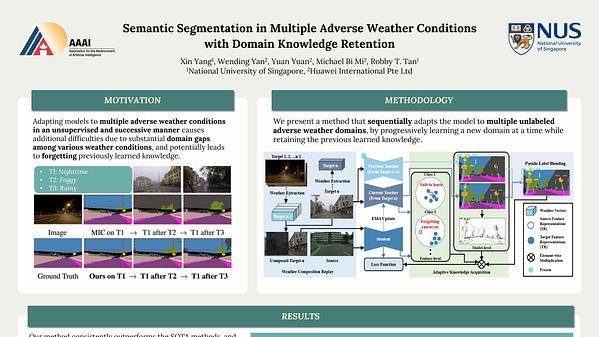 Semantic Segmentation in Multiple Adverse Weather Conditions with Domain Knowledge Retention