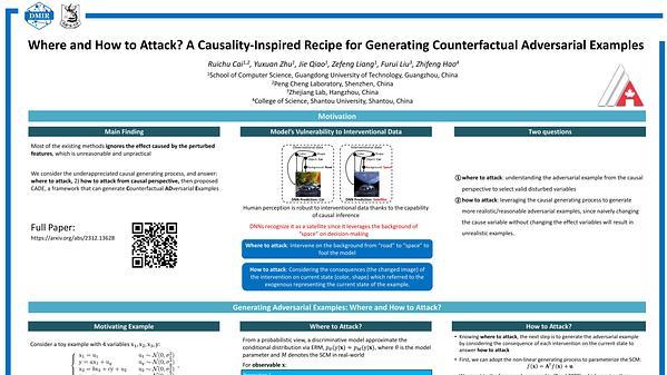 Where and How to Attack? A Causality-Inspired Recipe for Generating Counterfactual Adversarial Examples