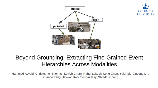 Beyond Grounding: Extracting Fine-Grained Event Hierarchies across Modalities