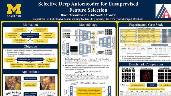 Selective Deep Autoencoder for Unsupervised Feature Selection