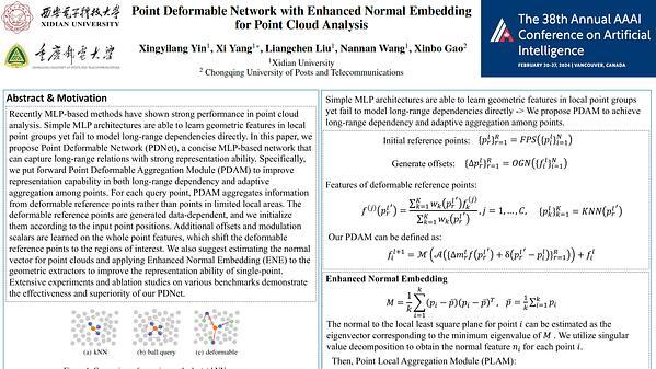 Point Deformable Network with Enhanced Normal Embedding for Point Cloud Analysis