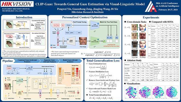 CLIP-Gaze: Towards General Gaze Estimation via Visual-Linguistic Model