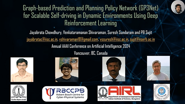 Graph-Based Prediction and Planning Policy Network (GP3Net) for Scalable Self-Driving in Dynamic Environments Using Deep Reinforcement Learning | VIDEO