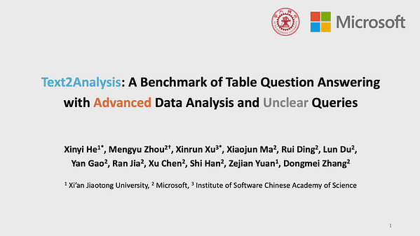 Text2Analysis: A Benchmark of Table Question Answering with Advanced Data Analysis and Unclear Queries