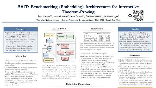 BAIT: Benchmarking (Embedding) Architectures for Interactive Theorem-Proving