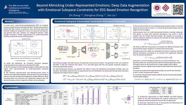 Beyond Mimicking Under-Represented Emotions: Deep Data Augmentation with Emotional Subspace Constraints for EEG-Based Emotion Recognition