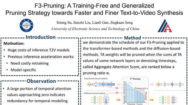 F3-Pruning: A Training-Free and Generalized Pruning Strategy towards Faster and Finer Text-to-Video Synthesis